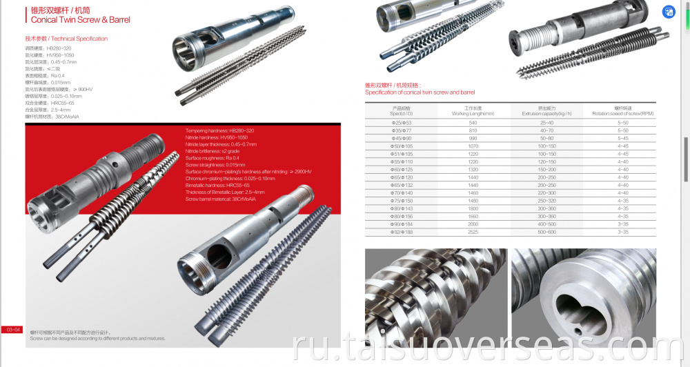 Conical Twin Screw Barrel 1